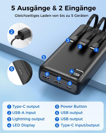 Повербанк Powerbank 50000mAh P500C з вбудованими кабелями та LED-дисплеєм, швидка зарядка USB-C, зовнішній акумулятор для iPhone, Android та планшетів, чорний