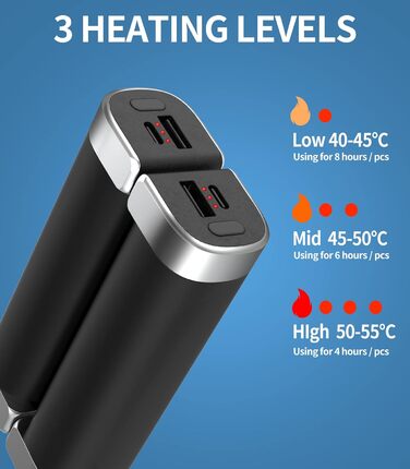 Електричні грілки для рук 5000mAh, 2 шт. - багаторазові, для дітей, на відкритий простір, зимовий подарунок (чорний)