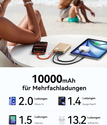 Повербанк INIU 10000mAh 45W з вбудованим кабелем USB-C, швидка зарядка для iPhone 17 16 Pro, Samsung S26 S25, Xiaomi, iPad (Зелений)