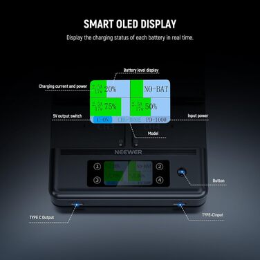 Зарядний пристрій NEEWER Micro USB для акумуляторів Sony NP-F550/F750/F960/F970, NP-FM50/FM70/FM90, QM71D, 91D, NP-F500H/F55H (NW-F4R)