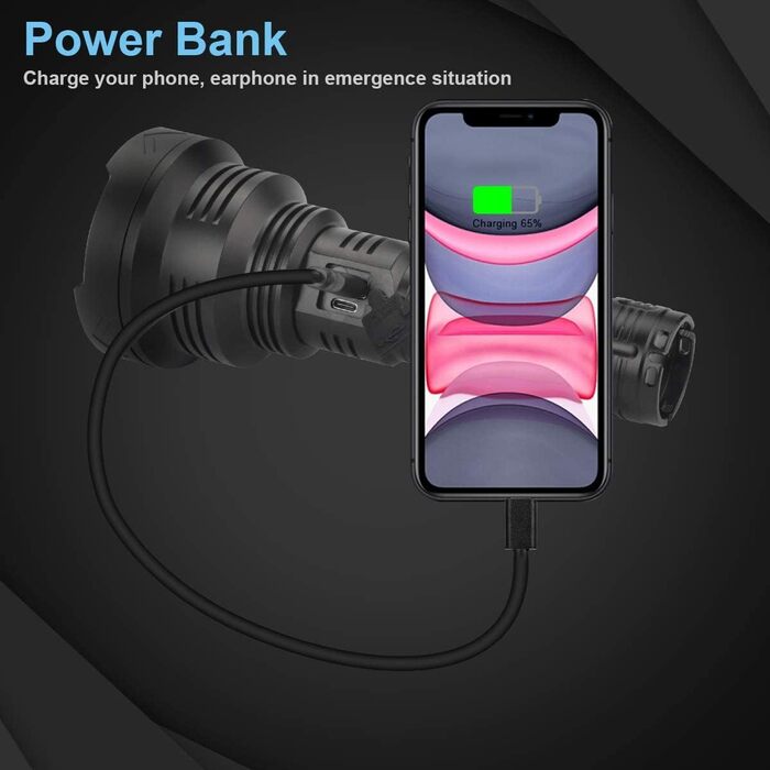 LED ліхтарик WholeFire 100000 люменів, XHP90, USB, 5 режимів, тактичний, для поліції, військовий, IP65, вологостійкий, пошуковий прожектор, комплект з акумулятором