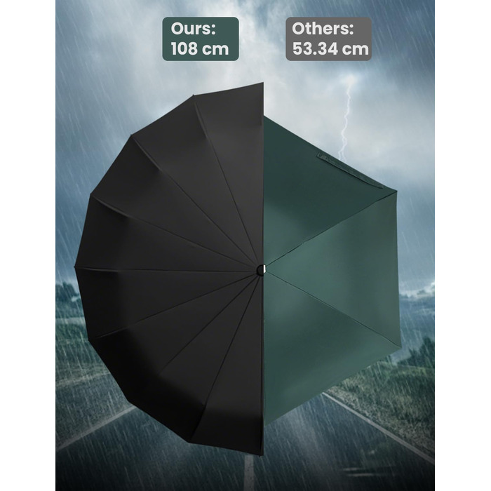 MidingChai Парасолька-зонт Штормостійка, велика, з захистом від УФ, автоматична, портативна, XXL для гольфу, подорожей та відпочинку, чорна (для чоловіків та жінок)
