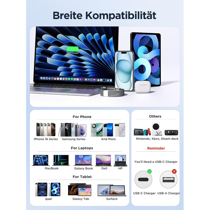 Кабель USB-C на USB-C [2 шт.] 100W, 2 метри, сірий. Підтримка PD, швидка зарядка. Сумісний з iPhone, Samsung, iPad, MacBook, Pixel, Switch