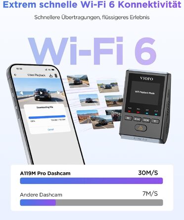 Автомобільний відеореєстратор VIOFO A119M Pro 4K HDR з Wi-Fi 6, GPS, нічною зйомкою, CPL-фільтром та режимом паркування