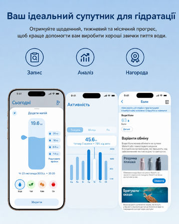 Розумна пляшка для води WATERH Boost з нагадуванням та трекером, 946 мл, нержавіюча сталь, рожева