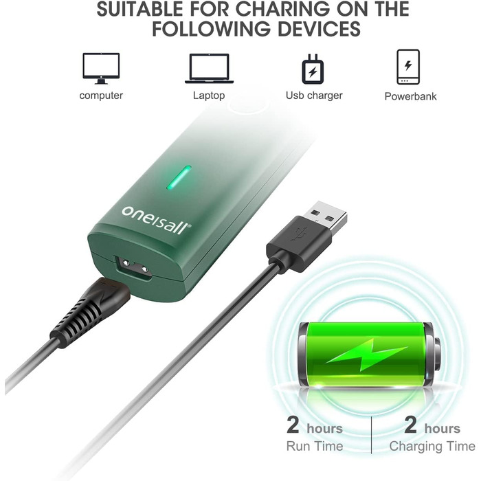 Триммер для догляду за лапами собак Oneisall, тиха машинка для стрижки лап собак, котів, очей, вух, обличчя, зелений