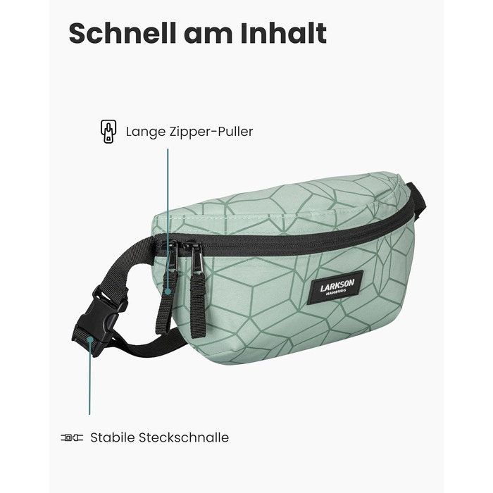 Поясна сумка LARKSON для жінок та чоловіків, м'ятний колір - Finn. Стильна поясна сумка для спорту, активного відпочинку, міста, фестивалів. Сумка через тіло з ремінцем, водовідштовхувальний принт.