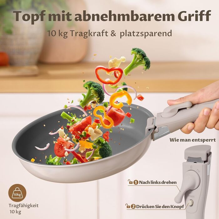 Набір сковорідок Induktion 4 шт. з термоіндикатором, антипригарне покриття, сумісний з усіма плитами, для кухні та кемпінгу