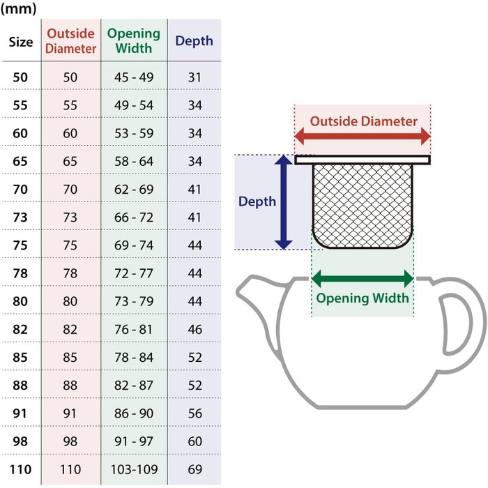 Stainless steel Tikusan tea strainer for teapot, made in Japan, 7.9 - 8.4 cm