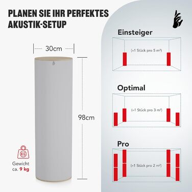 Бас-пастка Addictive Sound Bassfalle Rund Standard для студії, акустична панель зі спеціалізованої вовни (80-210 Гц), Apple, 98 см, Made in EU