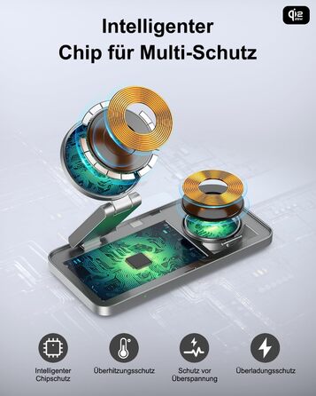 Бездротовий зарядний пристрій 25W MagSafe 3-в-1 для iPhone 17e/17/16/15/14/13/12/Air, Apple Watch та AirPods Pro - чорний