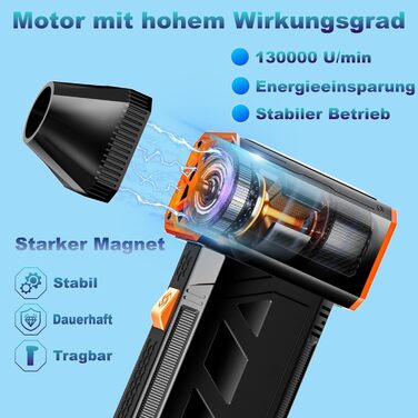 Електричний пилосос для чищення CCV з акумулятором 2500mAh, 3 швидкості, 130000 об/хв, насадка-щітка, швидка зарядка Type-C, для ПК, авто, дивану (BLACK)