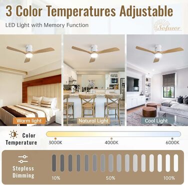 Стеляний вентилятор Sofucor з дистанційним керуванням, дерев'яний з 3 лопатями, 132 см, тихий, 6 швидкостей, таймер, DC двигун, літньо-зимовий режим, для спальні (з підсвічуванням та кріпленням Flush Mount, натуральне дерево)