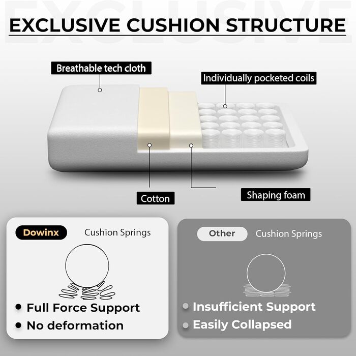 Ігровий крісло Dowinx з тканини, ергономічний геймерський крісло з м'якими підлокітниками, стабільний ігровий та офісний крісло для тривалого сидіння (Сірий)