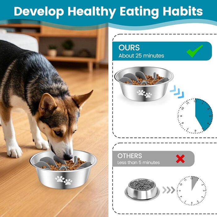 PETTOM Набір з 2 мисок для собак з нержавіючої сталі з антизаковтуванням, 2-в-1, об'єм 1560 мл, з антиковзним силіконовим дном, Ø21 см. Підходить для великих та середніх собак