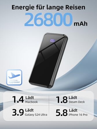 Power Bank 26800mAh з швидкою зарядкою 22,5W USB-C PD3.0 & QC4.0. Портативний акумулятор для iPhone, Galaxy та інших пристроїв. LED дисплей, чорний