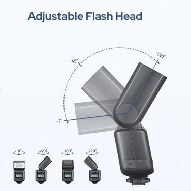 Спалах Godox TT520III: Швидкий, універсальний, сумісний з Canon, Sony, Nikon, Fujifilm, Olympus, Panasonic, Pentax