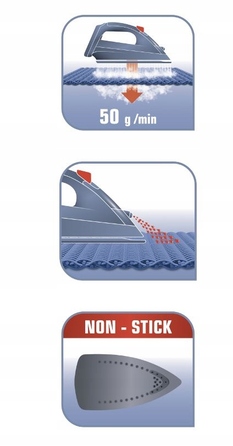 Парова праска Tefal Virtuo FV1713 2000 Вт, AntiDrip, паровий удар 90 г/хв, постійна подача пари 24 г/хв