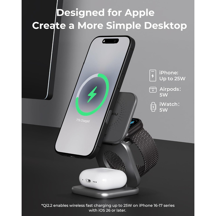 Бездротова зарядка 3-в-1 KU XIU X40 Turbo Qi2.2 25W для iPhone 15/14/13/12, Apple Watch, AirPods, з адаптером GaN 45W, сіра