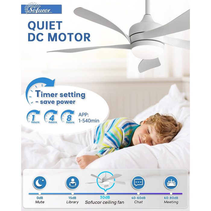 Стельовий вентилятор Sofucor Smart з підсвічуванням 114 см: LED, DC мотор, Alexa/APP, пульт, 6 швидкостей, режими зима/літо