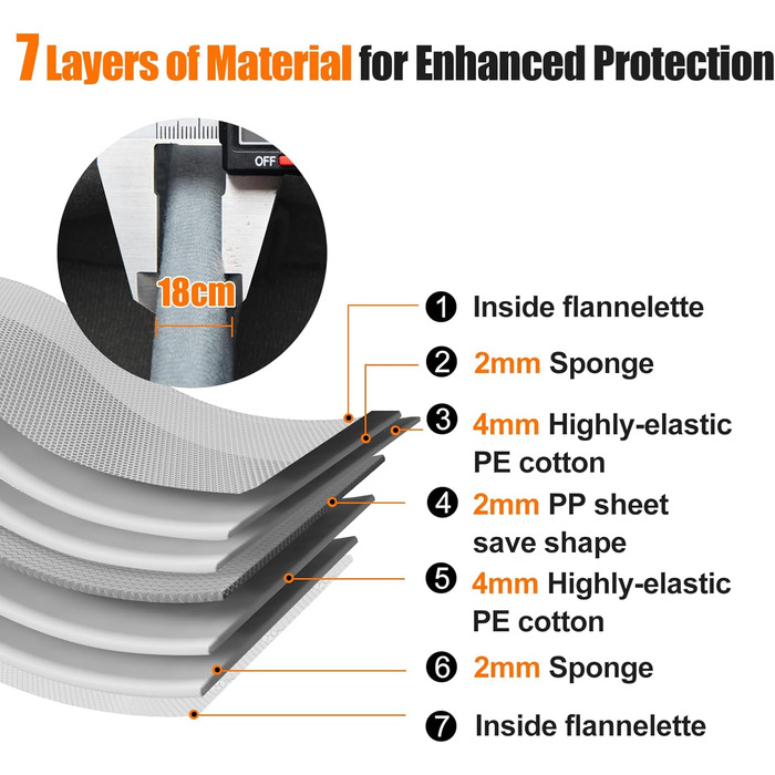 Кришка-органайзер для камери: для DSLR, беззеркальних та компактних камер, білий (рожевий, L)