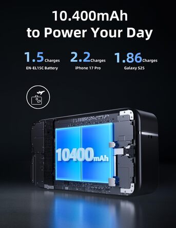 Зарядний пристрій USB-C 20W для акумуляторів Nikon EN-EL15c з SD-картрідер та індикатором заряду, сумісний з Nikon Z8, ZR, Zf, Z6III, D850, Z7II, Z6II, Z7, Z6, D7500, D750, Z5, D810, Z5, D810