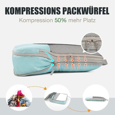 VnioLife Набори для пакування валізи: 8 шт. - Органайзер для подорожей, компресійні куби для валізи (Блакитний)