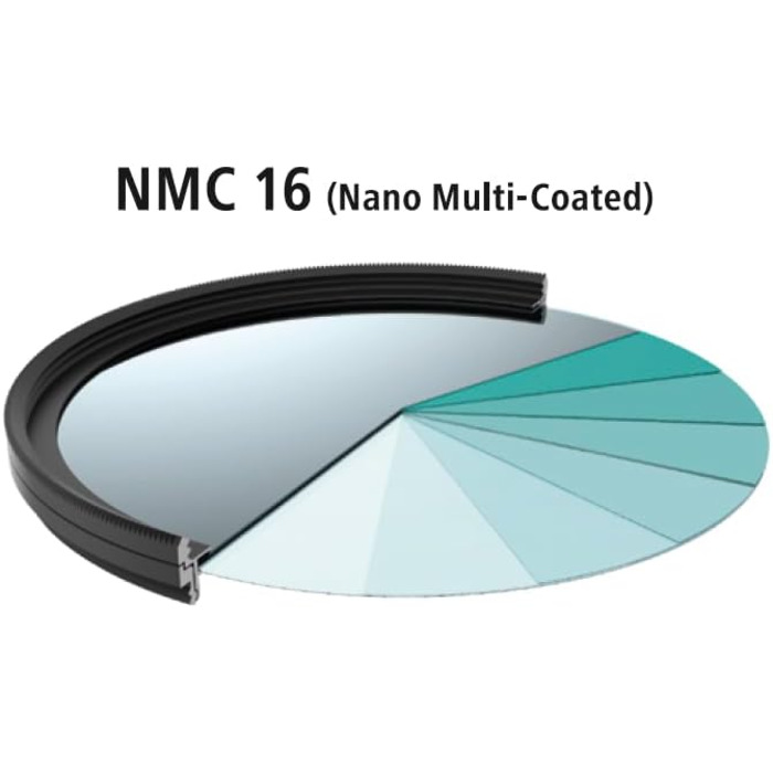 Поляризаційний фільтр Hama Polfilter Wide 72mm з багатошаровим покриттям Nano, для фото та відео