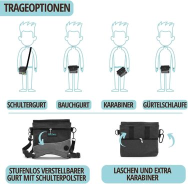 Сумка для кормів PetLove Leckerlibeutel для собак • З магнітною застібкою • З диспенсером для відходів • Можна використовувати як поясну сумку • Сіра S