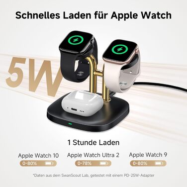 Зарядна станція SwanScout Doppel Watch 704A для Apple Watch 10/Ultra/9/8/7/6 та AirPods Pro (3.3W, без адаптера, чорний/золотий)