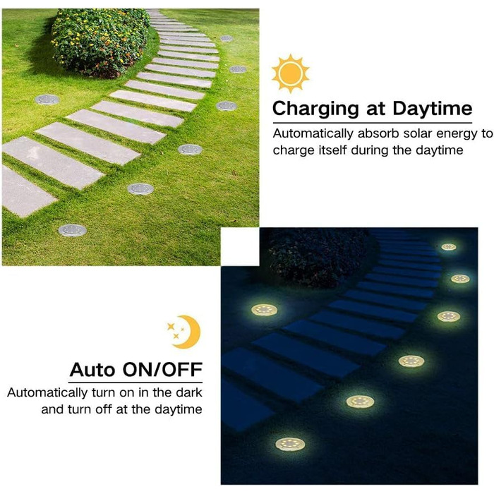 Joomer Solar Ground Lights - Set of 12, Outdoor Garden Lights with 8 LEDs, Warm White, Waterproof, for Lawn, Driveway, Patio
