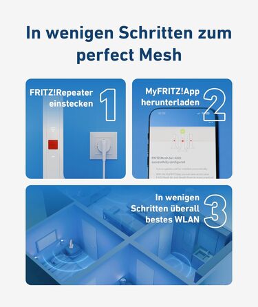 Набір FFRITZ!Mesh 4200 (2 шт.) - Mesh-система Wi-Fi 6 (Triband), до 4200 Мбіт/с, охоплення до 5 кімнат, для міжнародного використання