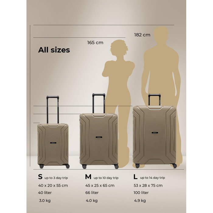 Набір валіз REDOLZ Hartschalen 3-ті: міцний поліпропілен, TSA-замок, 4 колеса, для жінок та чоловіків (Essentials 15)