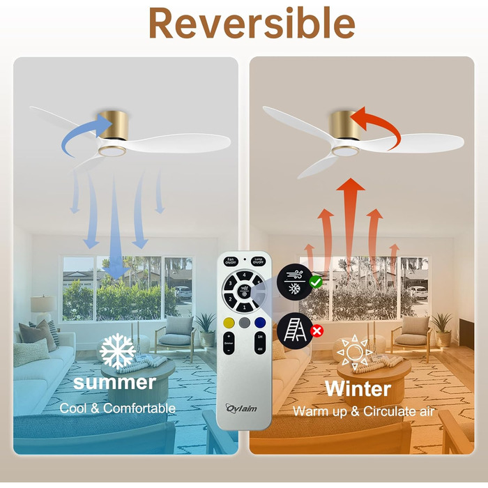 Ovlaim Стеля-вентилятор з підсвічуванням та пультом дистанційного керування, Smart вентилятор, зимовий режим, DC мотор, сумісний з Alexa/Google Home, 142 см (кришка, біле золото)