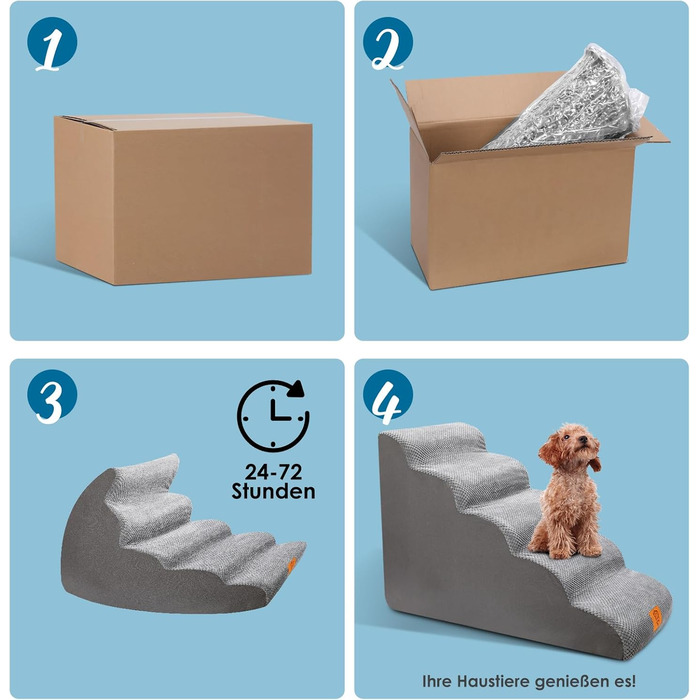 Myiosus Dog Stairs, 2 Steps Pet Stairs, Waterproof Dog Steps Made of Sponge, Non-Slip Dog Ramp for Sofa Bed, Washable Cover Dog Stairs, Portable Cat Stairs (5-Step Dog Stairs, Grey)