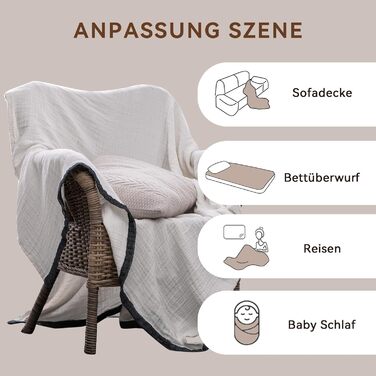 М'яка ковдра Softexly з бавовни 100%, 4-шарова муслінова ковдра, покривало для ліжка, дивана, софи, для дому, біла, 130x150 см