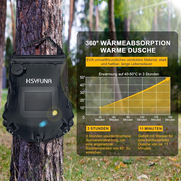 HSYFUNA Camping Shower, 5 Gallons/20L with Temperature Indicator Solar Shower Camping, Warm Water 45°C Camping Shower Outdoor, for Hiking Climbing
