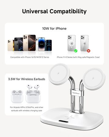 Бездротова зарядка SwanScout для iPhone 17/Air, AirPods Pro 3/2, 2 телефони (біла)