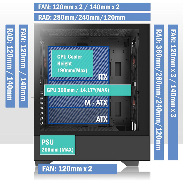 Корпус ПК KEDIERS ATX Tower для ігрового комп'ютера з загартованим склом (чорний, 3 вентилятори без LED)