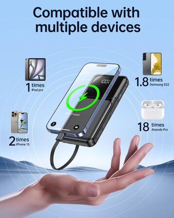Power Bank 15000mAh з 4 кабелями, портативний зарядний пристрій 22.5W PD20W USB-C для iPhone, Samsung, Huawei та інших пристроїв. LED-індикатор.