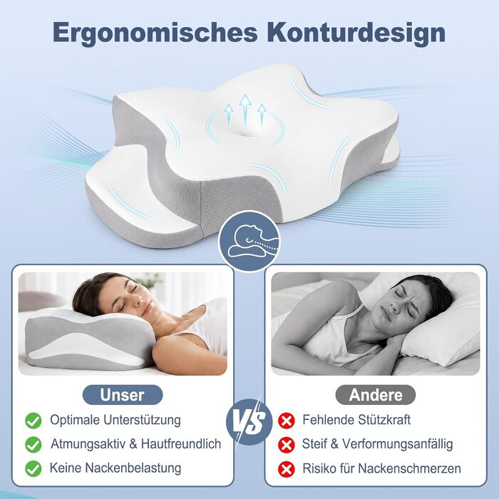 Ортопедична подушка з Memory Foam для сну на боці, спині та животі, біла. Знімний дихаючий чохол.