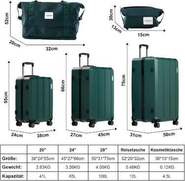 Набір валіз, багажний набір, ролер, валіза на колесах 5шт, ABS пластик, TSA замок, містить 1 сумочку та 1 косметичку, 4 колеса, телескопічна ручка з алюмінію (рожеве золото) (темно-зелений)