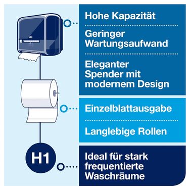 Tork Matic Dispenser for Roll Towels White H1, Refill Indicator, Elevation Design, 551000