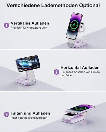 3-в-1 Станція Бездротової Зарядки для iPhone, Apple Watch та AirPods (Біла/Фіолетова)