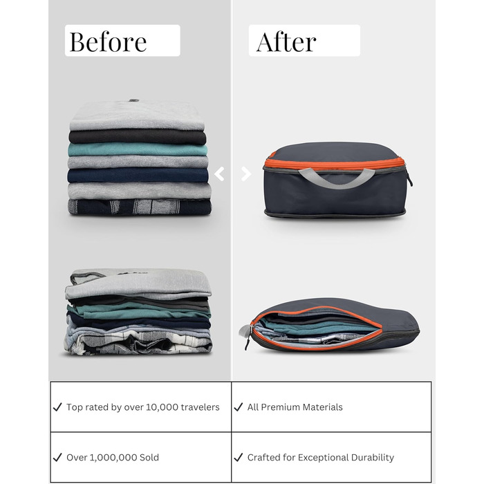 Набір органайзерів для подорожей Trippped Travel Gear, 7 шт., великі, компресійні, сірі/помаранчеві