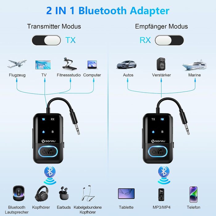 Bluetooth 5.3 адаптер-трансмітер SONRU 2 в 1, приймач та передавач AUX 3.5мм для навушників, телевізора, авто та літака, глибокий чорний