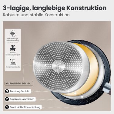 Набір посуду для індукційної плити DishDelight Granit 12 предметів з антипригарним покриттям блакитного кольору (каструлі, сковороди з кришками)