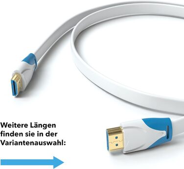 Плоский HDMI 2.0 кабель JAMEGA 5m, білий | 4K@60Hz, Ultra HD, HDR, Ethernet | Підтримка HDMI 2.0a/b, 2.0, 1.4a