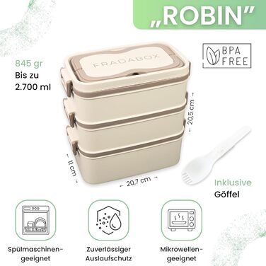 Бенто-ланчбокс 'Robin' 2700мл, 3 секції з приборами та відсіками, преміум нержавіюча сталь, BPA-free, велика ланчбокс для дорослих, Meal Prep, витокозахисний, підходить для мікрохвильової печі