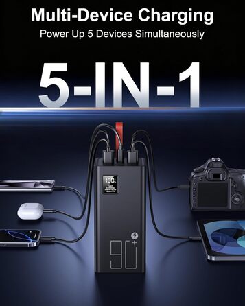 Power Bank 90000mAh, 30W PD USB-C, Зовнішній акумулятор з LED-дисплеєм, 5 портів, для iPhone/Samsung/Планшетів, Червоний
